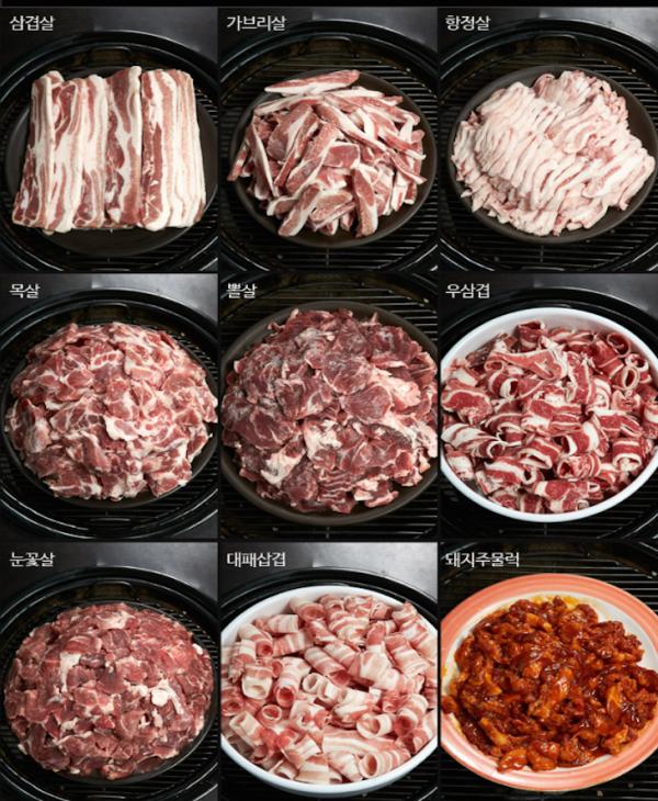 首爾燒烤任食專門店 燒肉任食18,000韓圜 (約港幣6)