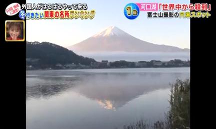 逆富士 河口湖