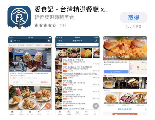 6大遊台北必備實用App 自由行好幫手！