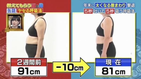 每日3分鐘2星期腰圍減10cm 日本專家教5秒呼吸法