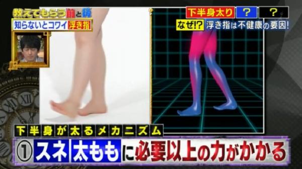 腳趾離地易致下半身肥胖！日本專家教你5分鐘踢走象腿