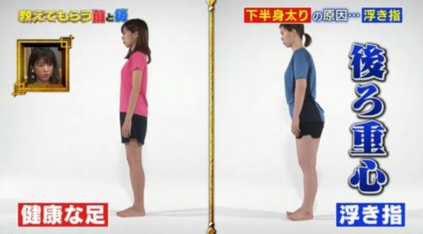 腳趾離地易致下半身肥胖！日本專家教你5分鐘踢走象腿