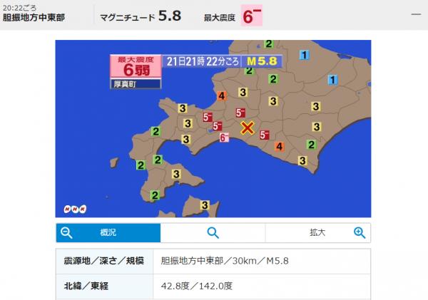日本北海道5.8級地震專家警告未來10日或有同級餘震
