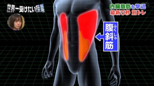 日本節目教最新5秒腹肌操 連做2星期腰圍減4cm