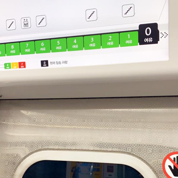 首爾地鐵特設車廂擠迫度指數 以後不怕迫地鐵！