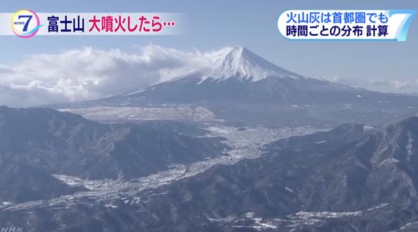 日本政府公布推測數據 若富士山再度爆發 火山灰將籠罩東京靜岡 鐵路、航空無法使用