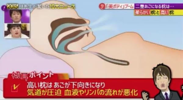 睡錯枕頭會有雙下巴？日本專家教你5秒瘦面操回復尖面