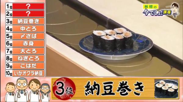 日本醫生盤點10大最有營養壽司
