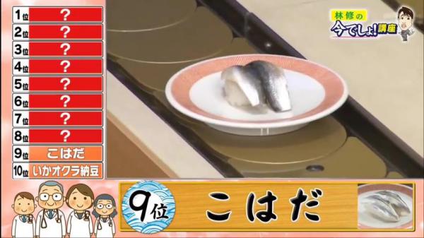 日本醫生盤點10大最有營養壽司