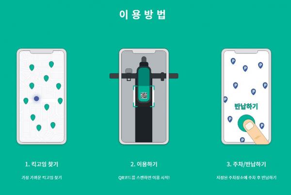 韓國新推共享滑板車租借服務 起暢遊韓國街頭！