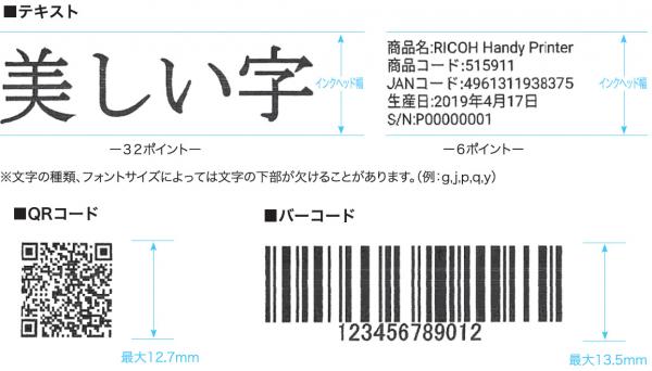 打印機品牌RICOH推出輕巧手持打印機 紙上輕輕滑動即可打印文字/圖像/QR Code！