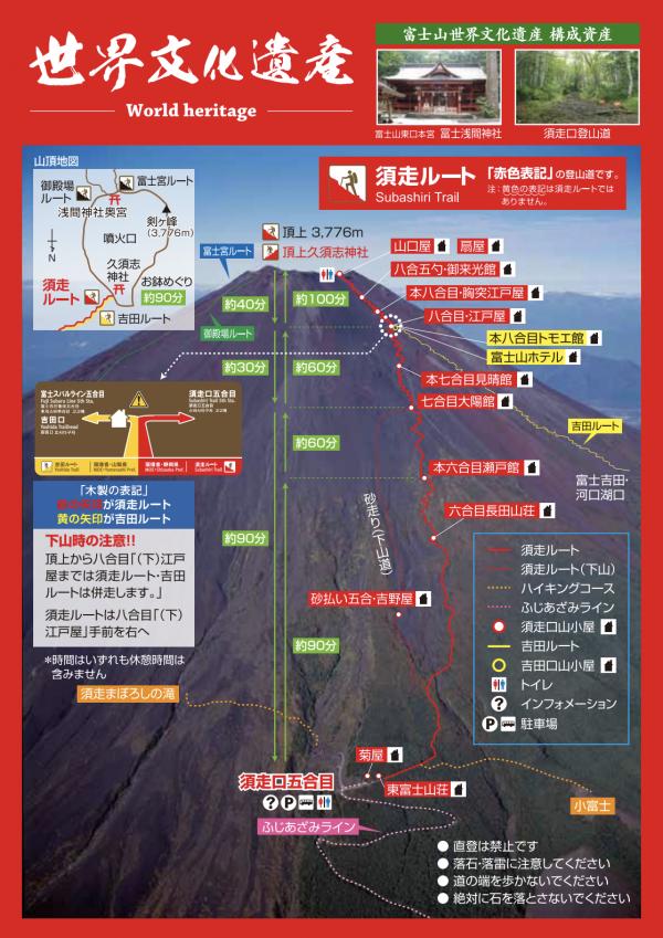 2019富士山登頂懶人包 4大路線/交通/山小屋預約/裝備清單總整理
