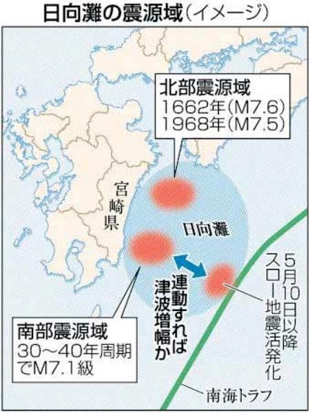 南海海槽周邊地震活動頻繁 專家預測九州沿岸恐有7.6級地震並觸發海嘯