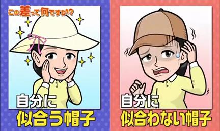 日本節目教你正確挑選帽子2大法則