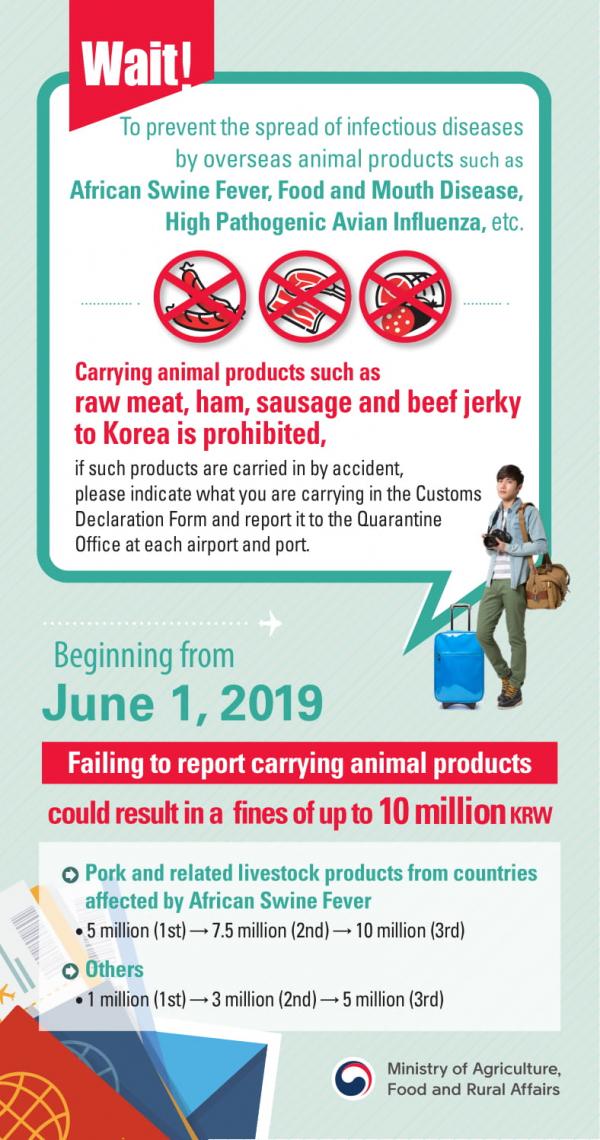 最新韓國入境檢疫限制 攜帶疫區肉製品罰1000萬圜!