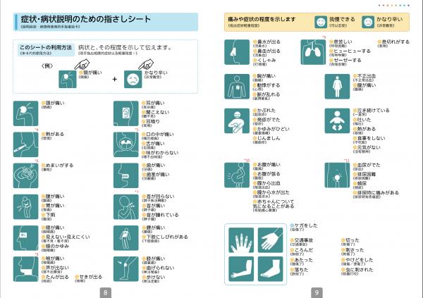 遊日生病看醫生不怕語言不通 日本官方中日對譯詳細醫療指南