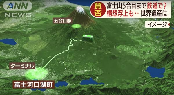 富士山將建登山鐵道？ 山梨縣政府研究從河口湖直達富士山五合目路線