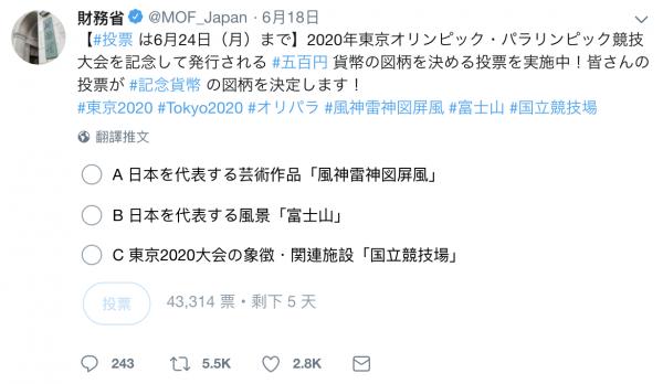 日本財務省推出東京奧運500円紀念貨幣 民眾投票3選1：風神雷神圖/富士山風景/國立競技場設計