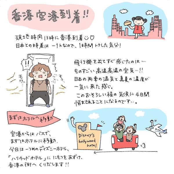 日本插畫家遊行期間去香港旅行 畫畫記錄遊記中文寫：香港加油