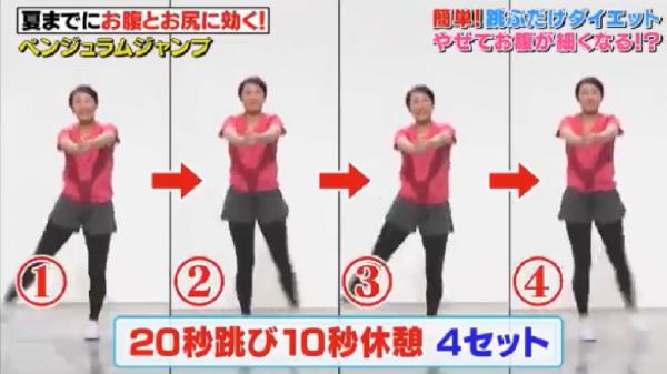 日本專家教跳躍急救減肥操 每日2分鐘3星期腰圍減10cm
