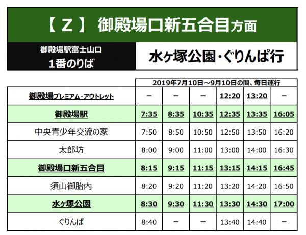 2019富士山登頂懶人包 4大路線/交通/山小屋預約/裝備清單總整理