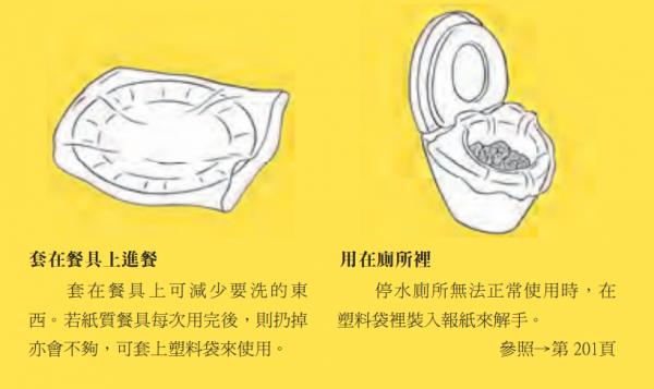 同樣，將膠袋套上餐具上用餐可減少要清洗的情況。停水廁所無法正常使用時，可將膠袋及報紙套入廁所盛載排泄物。