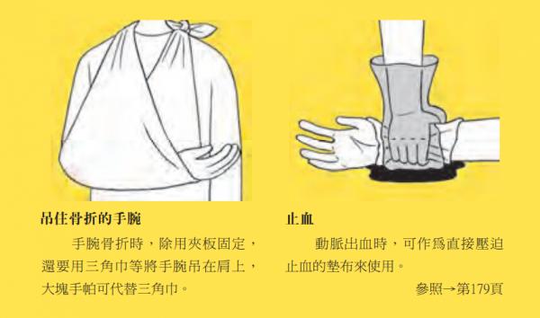另外在手腕骨折時，毛巾可替代三角巾將手腕吊在肩上。受傷出血時，毛巾可直接用作夾布按著傷口止血。