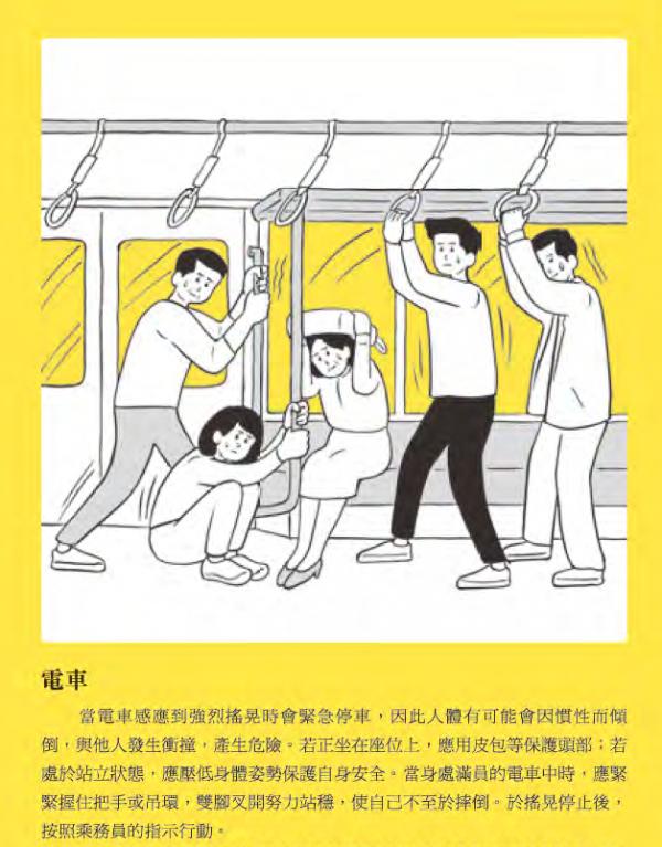 電車時在遇上強烈地震時會緊急剎車，小心其他乘客跌倒而發生危險。如坐在座位上，應用手袋保護頭部。如正在站立，應該壓低身體保護自己。電車如乘客太多，就叉開雙腿不讓自己跌倒，以及緊緊握住扶手。地震停止後，亦