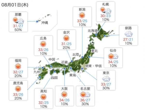 日本颱風過後迎來酷熱天氣 多個地區突破35度 大阪名古屋下周氣溫或破40度