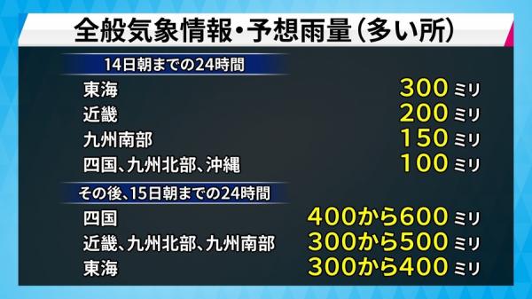 超大型颱風羅莎襲日 預料本周四登陸 九州、四國重災區 將有1000毫米豪雨及暴風吹襲