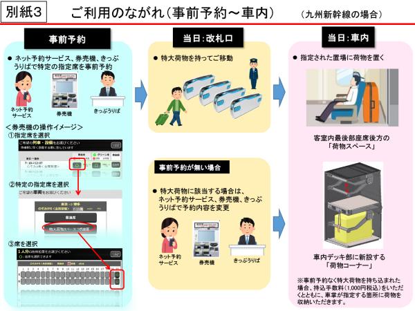 日本部分新幹線新規定 明年起帶大型行李上車需預約