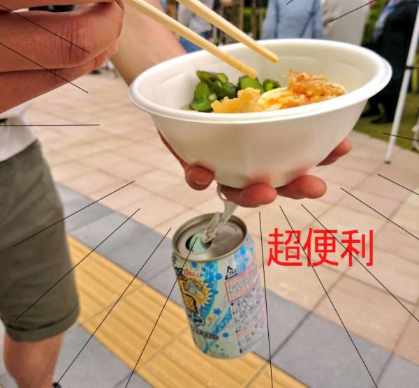 日本網民推薦酒鬼必備指環！戴上手可以一邊吃東西一邊飲酒超方便