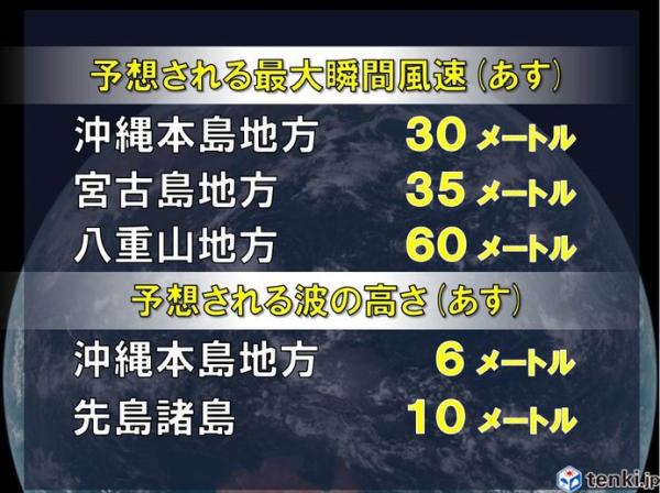 颱風米娜逼近日本 沖繩、北九州、西日本地區將有強風暴雨