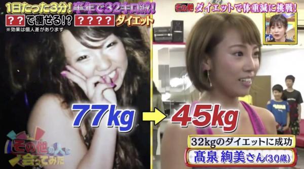 日女自創搞笑喪叫減肥法 每日做3分鐘半年激減32KG?