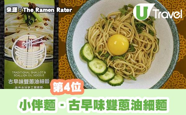 台灣10大即食麵排名2020 第1名你又食過未？