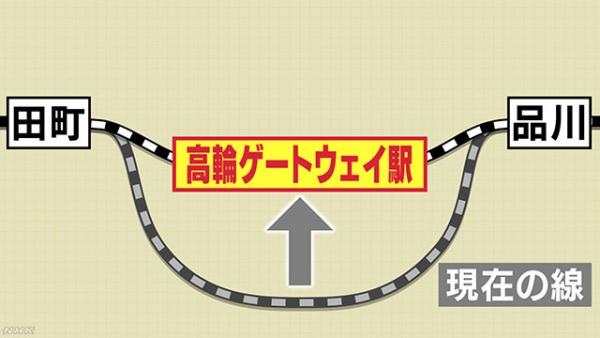 東京JR山手線首度停運一天 三分之一車站將受影響