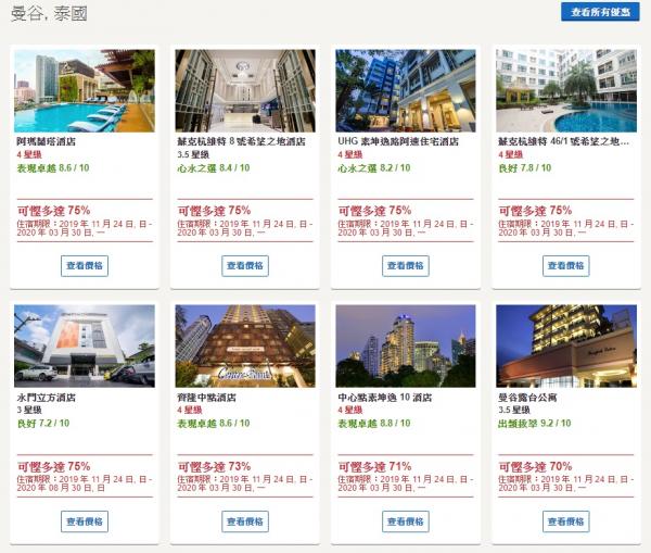 Hotels.com黑色星期五超值優惠 全球酒店低至4折、輸入優惠碼額外最多88折