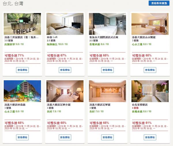 Hotels.com黑色星期五超值優惠 全球酒店低至4折、輸入優惠碼額外最多88折