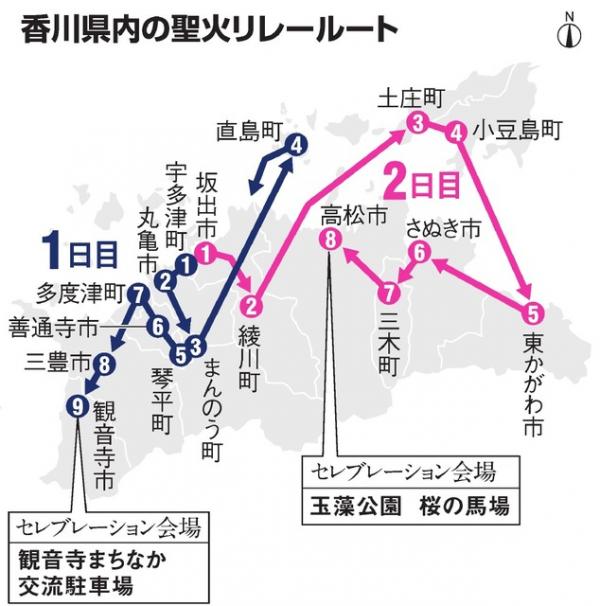 2020東京奧運聖火傳遞路線 香川