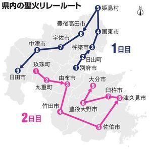 2020東京奧運聖火傳遞路線 大分
