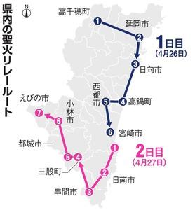 2020東京奧運聖火傳遞路線 宮崎