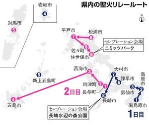 2020東京奧運聖火傳遞路線 長崎