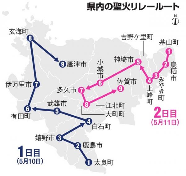 2020東京奧運聖火傳遞路線 佐賀