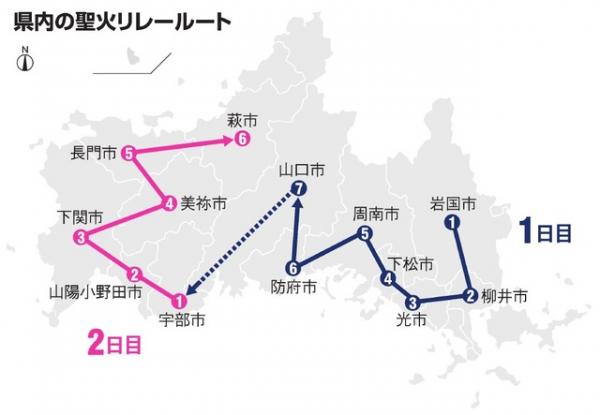 2020東京奧運聖火傳遞路線 山口