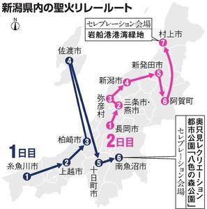 2020東京奧運聖火傳遞路線 新潟
