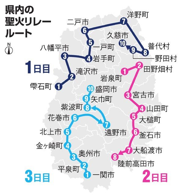 2020東京奧運聖火傳遞路線 岩手