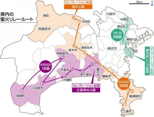 2020東京奧運聖火傳遞路線 神奈川