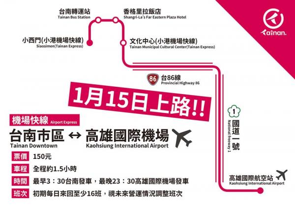 台南小港機場快線1月通車 高雄機場直達台南只需1.5小時！