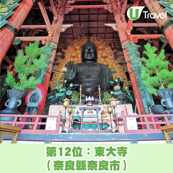 2019年日本人最愛到訪的30大神社/寺廟 東大寺