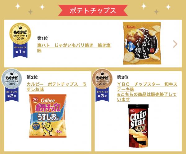 日本網民評選2019零食大賞排名 20款必買最受歡迎布甸/雪糕/薯片
